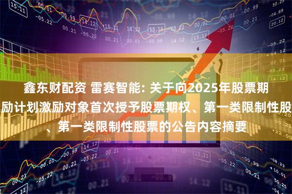 鑫东财配资 雷赛智能: 关于向2025年股票期权与限制性股票激励计划激励对象首次授予股票期权、第一类限制性股票的公告内容摘要