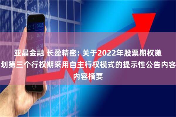 亚晶金融 长盈精密: 关于2022年股票期权激励计划第三个行权期采用自主行权模式的提示性公告内容摘要
